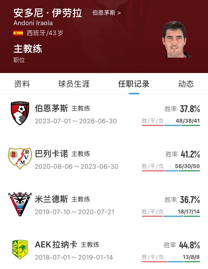 带刀后卫！后卫在世界杯淘汰赛传射建功，利桑德罗是历史第5人